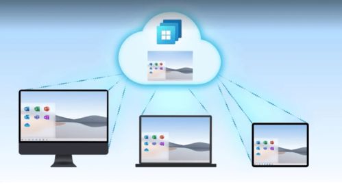 微軟 Windows 365 云電腦 跨平臺(tái)支持現(xiàn)狀與業(yè)務(wù)策略解析